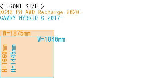 #XC40 P8 AWD Recharge 2020- + CAMRY HYBRID G 2017-